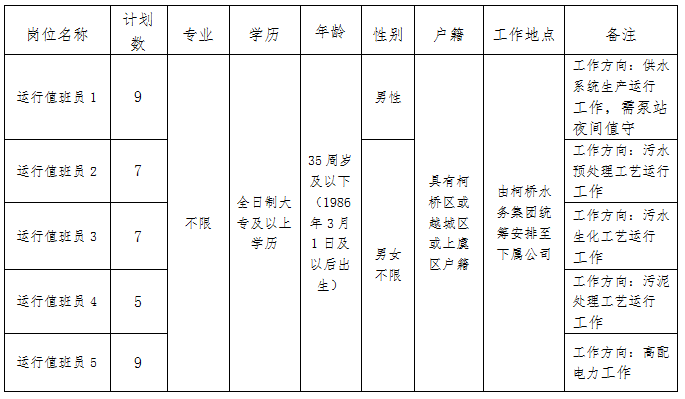 1646121753527647.png 1646121645(1).png